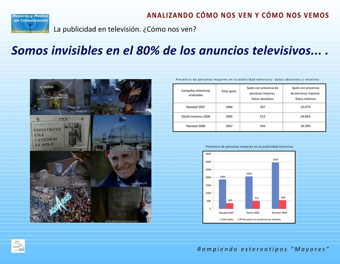 05 publicidad Panel 01