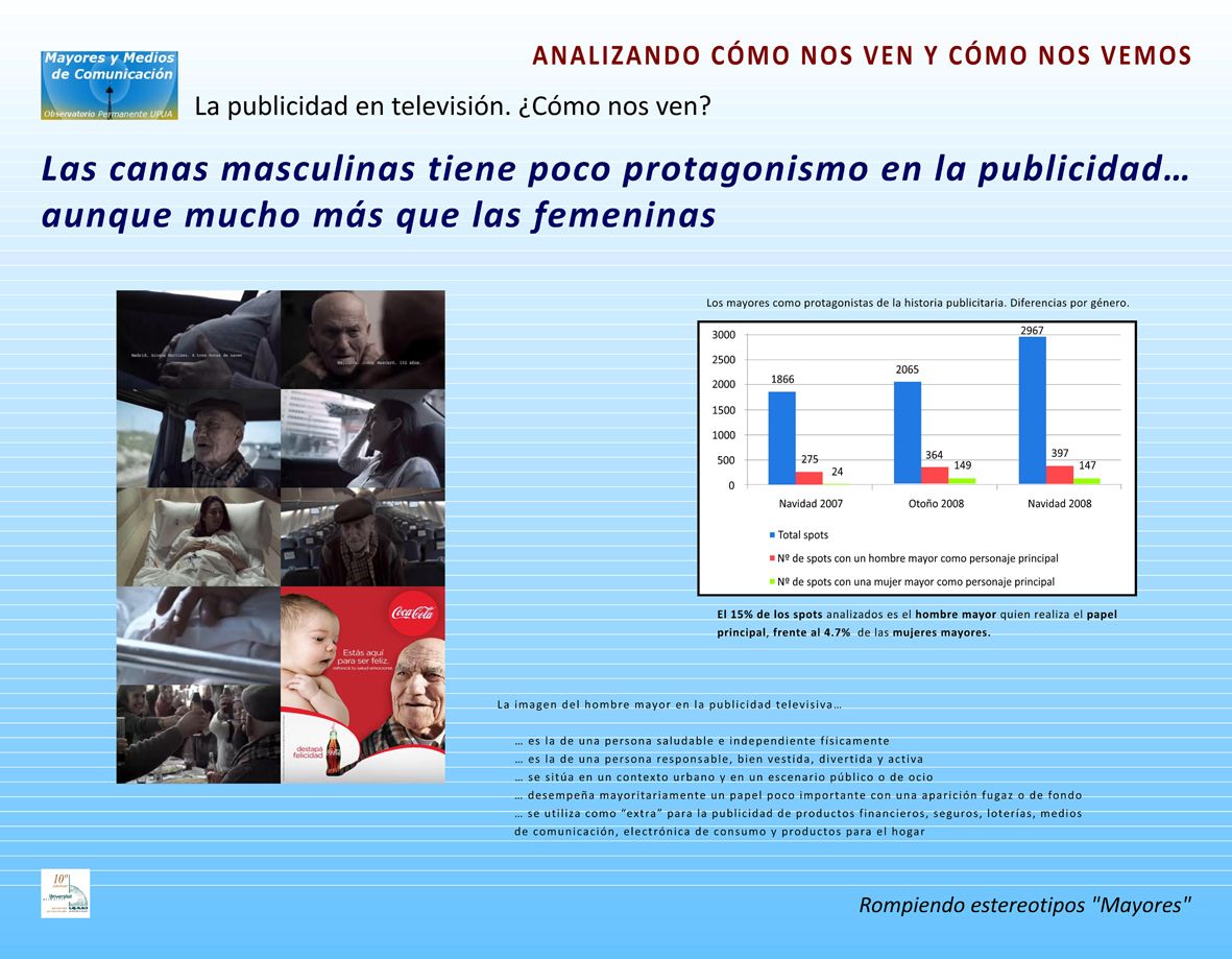 05 publicidad Panel 04