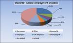 2014-15 Statistics