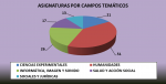 Estadísticas curso 2013-14